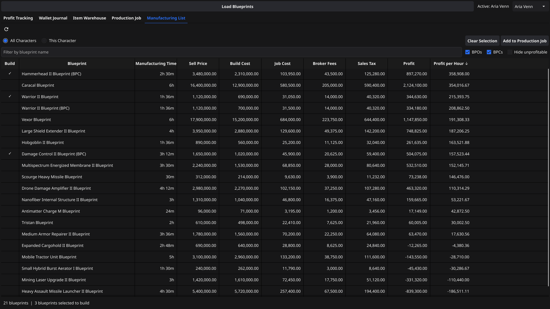 Manufacturing List: blueprints with sell price, build cost, job cost, fees, profit and profit per hour